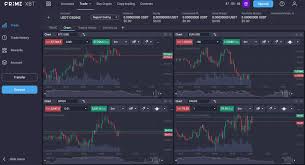 Explore the Advantages of PrimeXBT Trading Platform