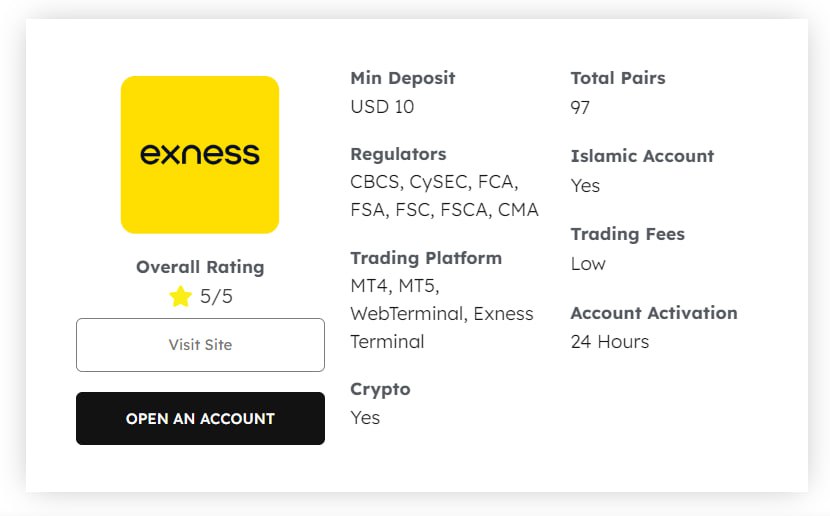 How to Withdraw Your Funds From Exness - A Comprehensive Guide How to Withdraw Your Funds From Exness - A Comprehensive Guide