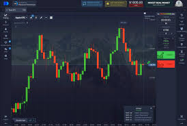 Pocket Option Trading A Comprehensive Guide to Forex and Binary Options
