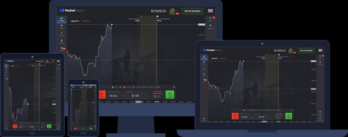 Pocket Option Bot Как автоматизировать торговлю на финансовых рынках