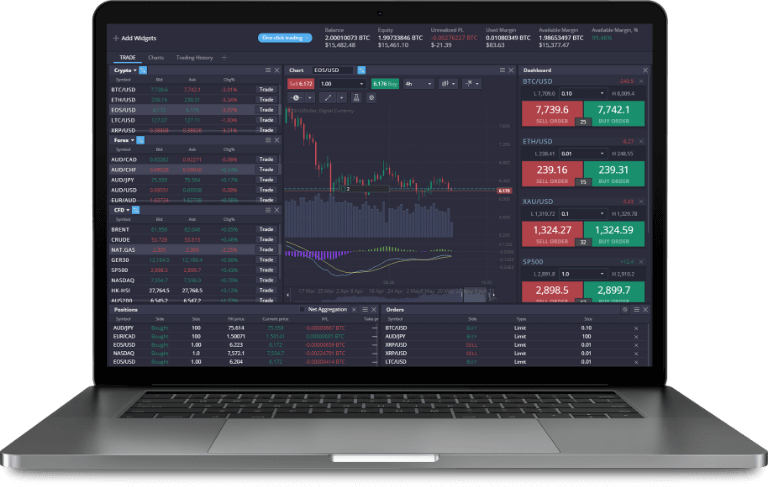 Mastering PrimeXBT Trading in the Dynamic Cryptocurrency Market